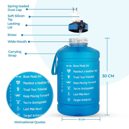 HydraBoost