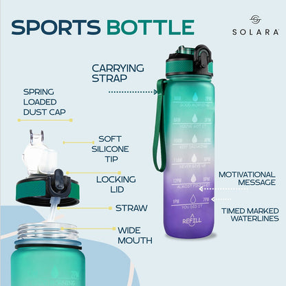 HydraBoost
