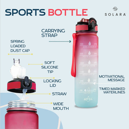 HydraBoost