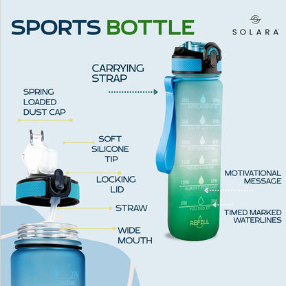 HydraBoost