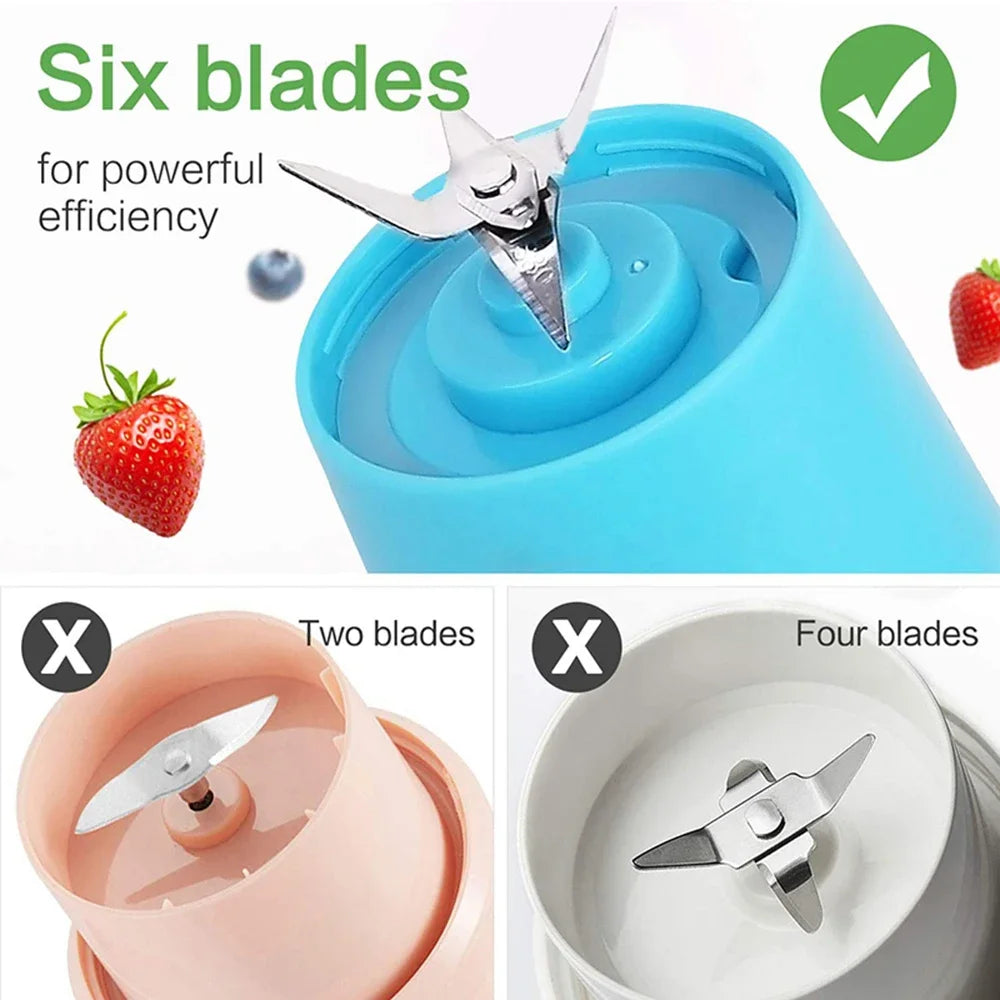 The mini juicer