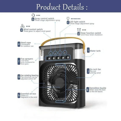 Draagbare 3-1 Airco Z500